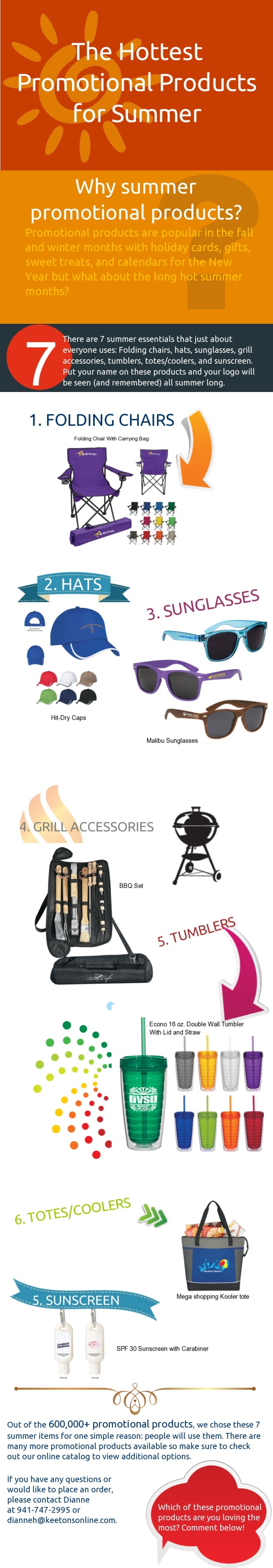 The Hottest Promotional Products for Summer (Infographic)